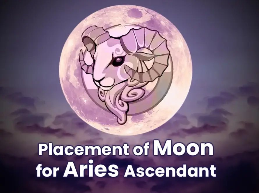 Placement of Moon for Aries Ascendant