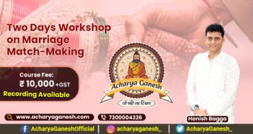 Two Days Workshop on Marriage Match Making