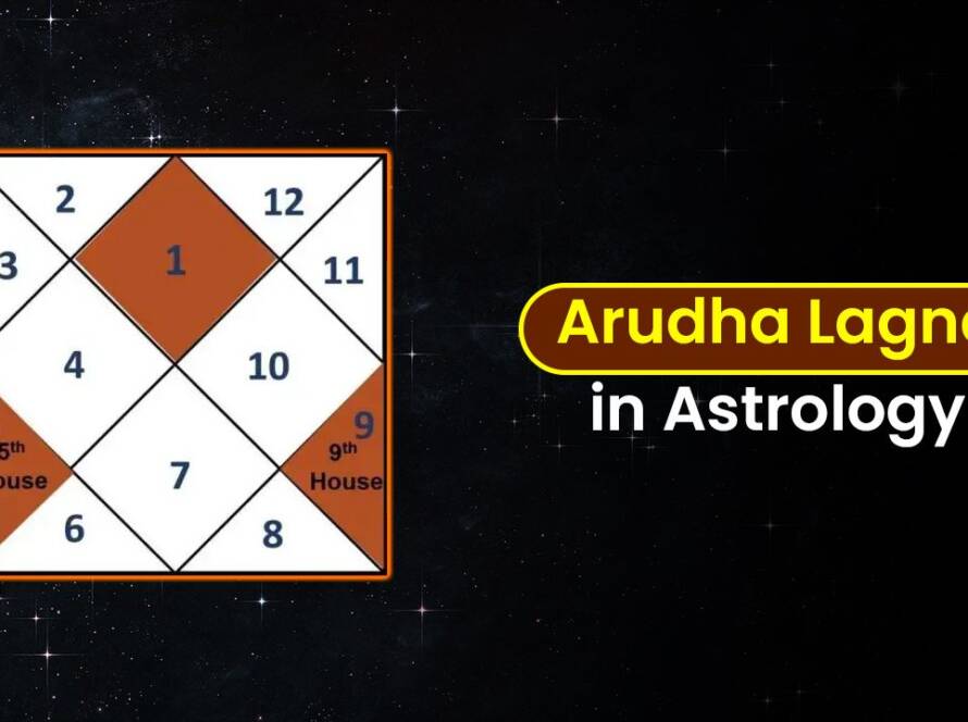 Arudha Lagna